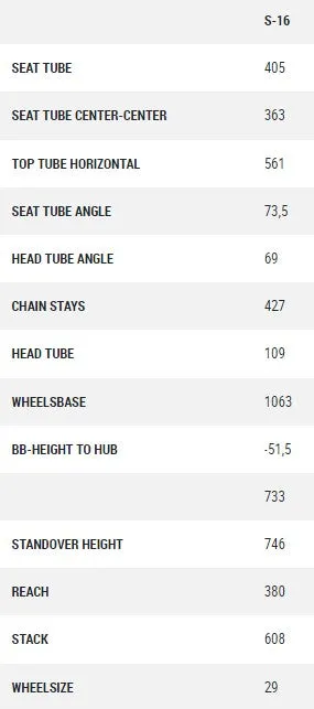Cube Reaction TM Mountain Bike 2021 Ex-Display - Desert