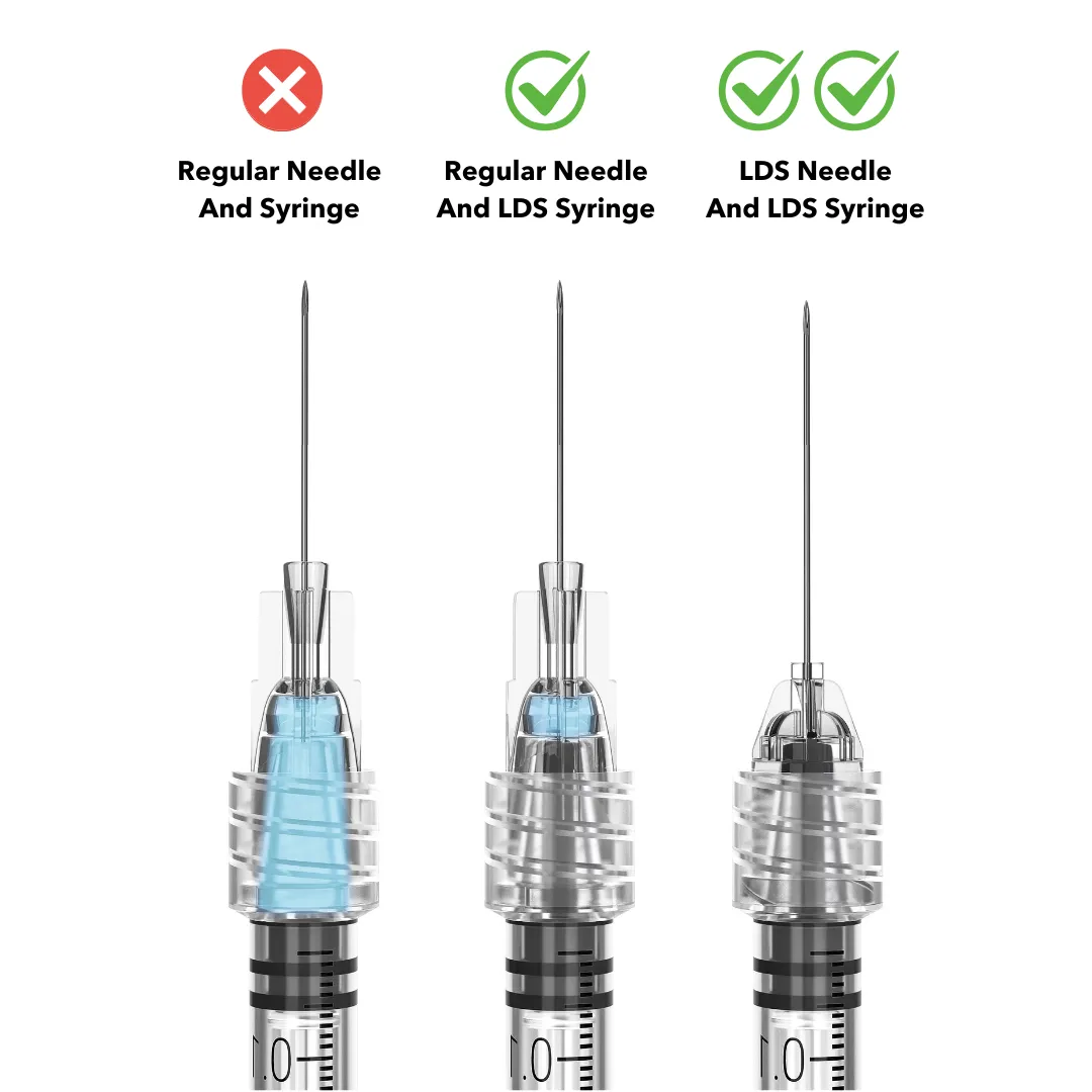 Exactec 1ml Low Dead Space Luer Lock Syringes By Imatec Medical - Box of 100