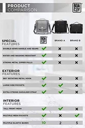 Extra Large Hanging Travel Toiletry Bag for Women and Men, Quartz Grey