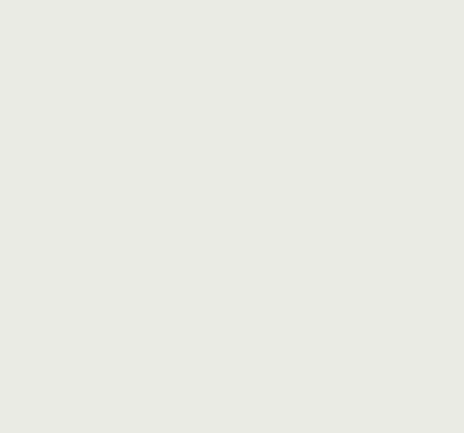 Haymes Gradient 2