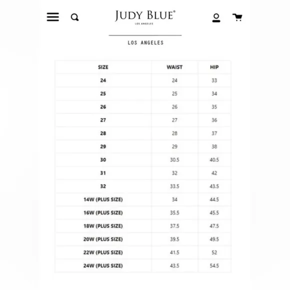 Judy Blue 2XL denim jean shorts hi waist raw hem medium wash JB15277 MD NWT