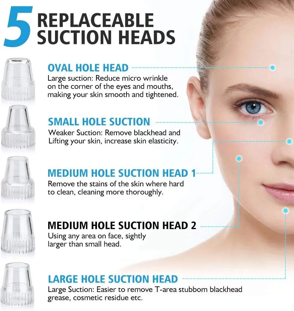 New Blackhead Remover Pore Vacuum, Upgraded Electric Facial Pore Cleaner with 5 Suction Power & 5 Probes, 4 Pimple Popper Tools, USB Rechargeable Blackhead Vacuum Kit for Women & Men
