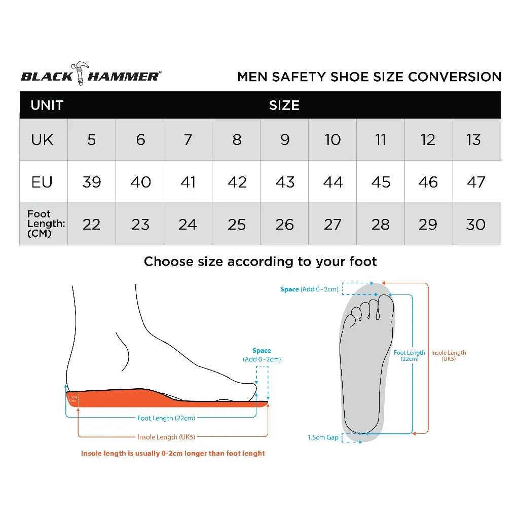 Safex Anti-Slip Clogs with Composite Toe Cap SFC-S083