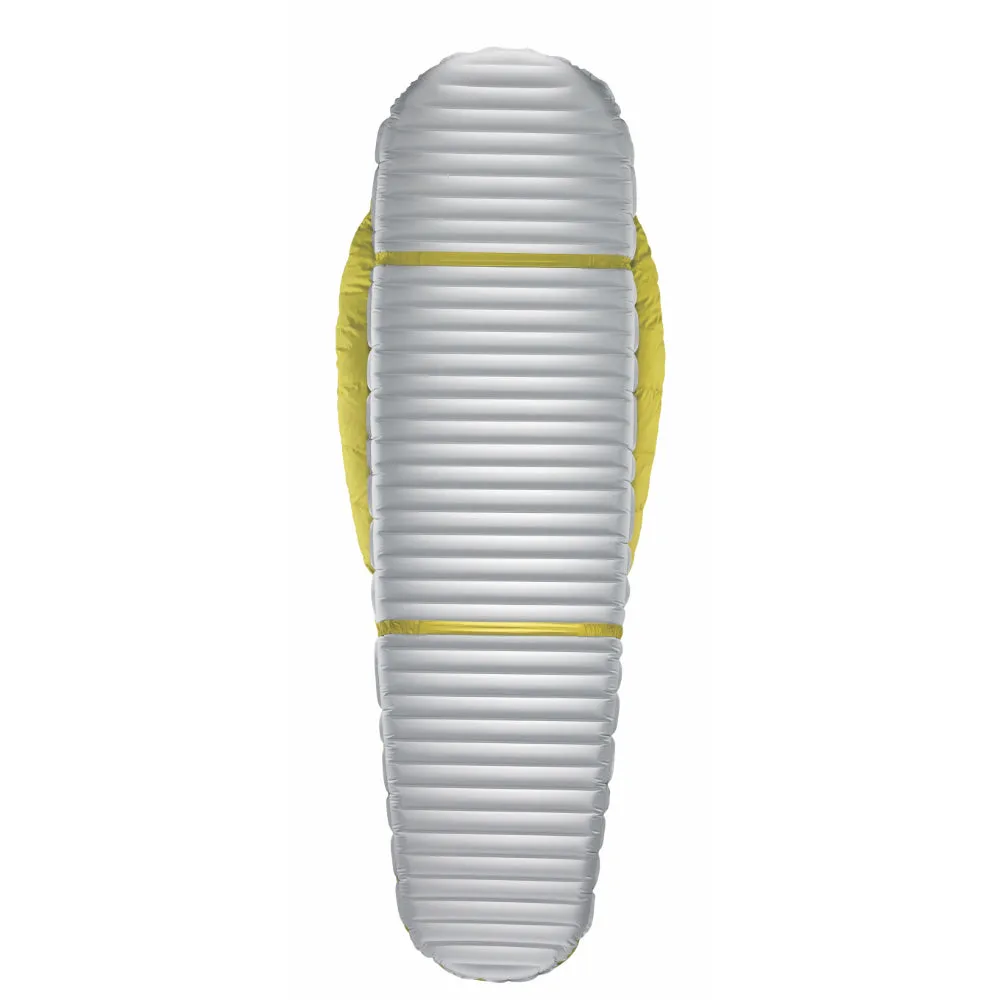 Thermarest Parsec 20F / -6C